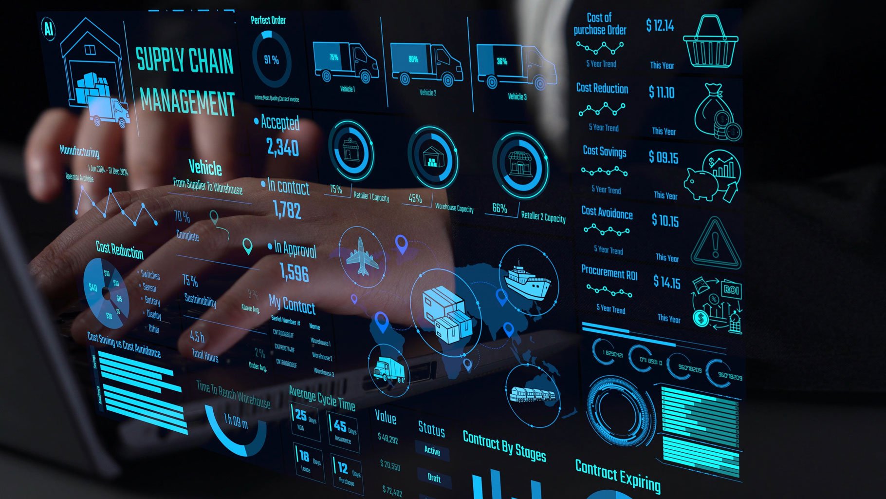 Gestione Supply Chain: perché ottimizzare il flusso con ERP innovativi​